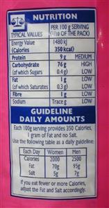 kilocalorie / gram